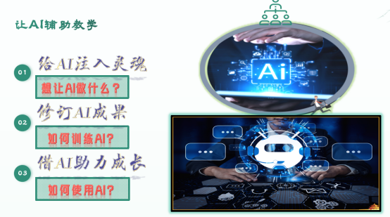 “专题讲座指方向,精准施策促提升”725
